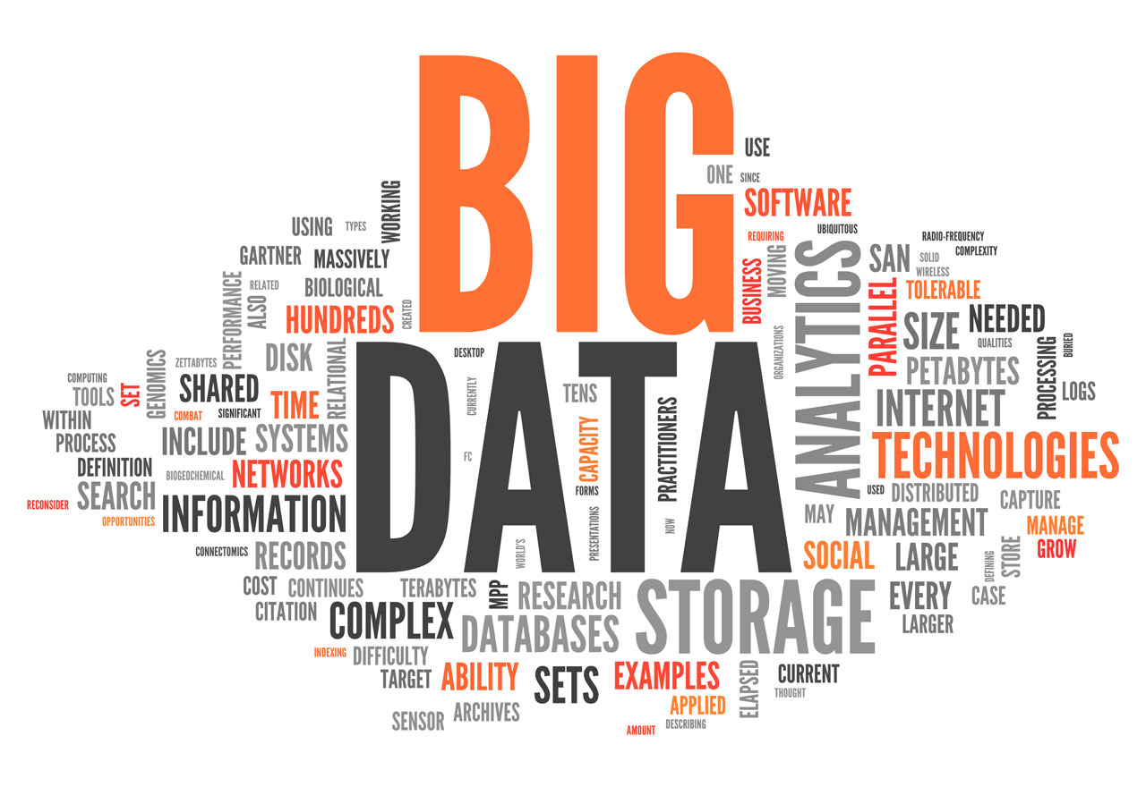 What Is Big Data & Why You’ll Need It