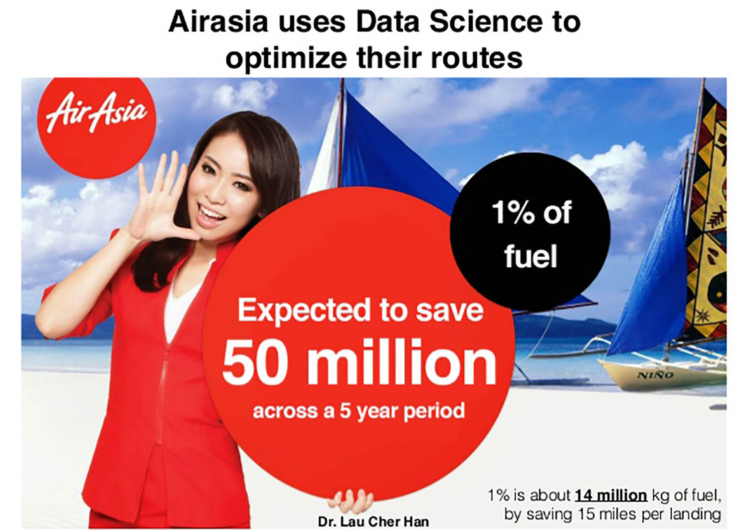 airasia-utilize-datascience